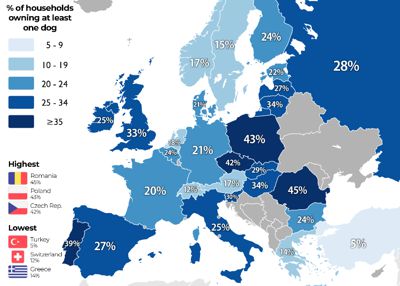 Rozšírenie psov v Európe