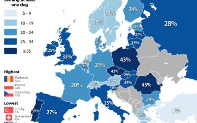 Rozšírenie psov v Európe