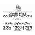 PURE Grain Free Adult 12 kg